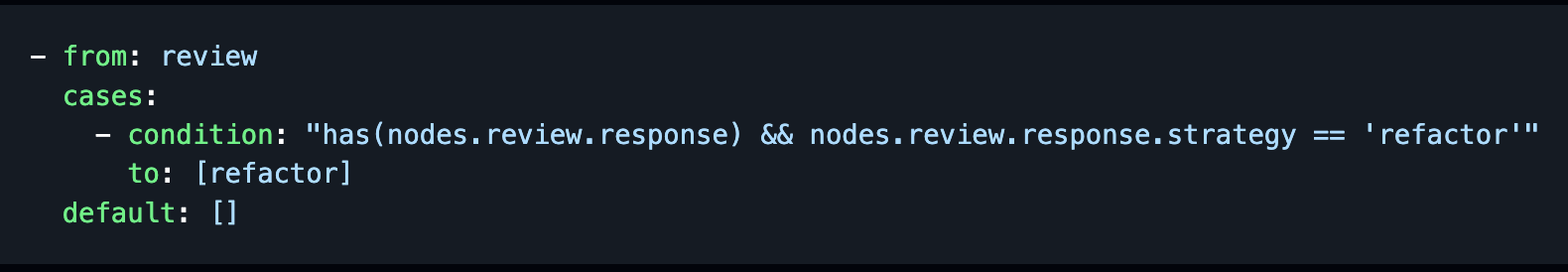 from review