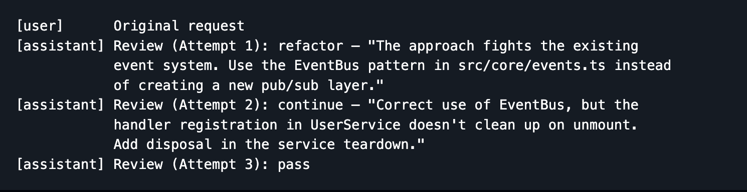 The main thread after three iterations: one reviewer feedback message per iteration
