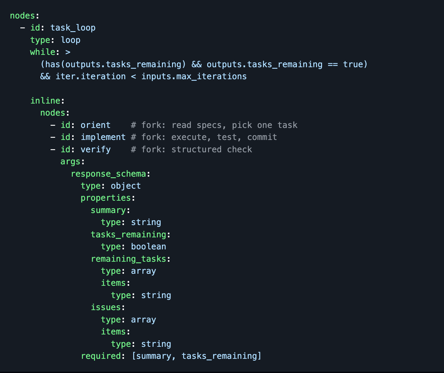 yaml definition